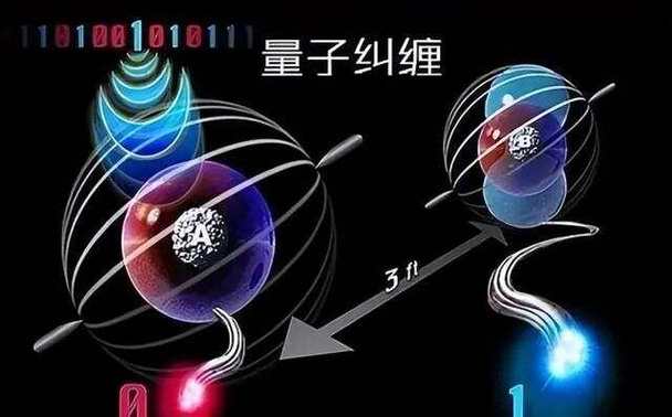 毁灭与荣耀的量子纠缠——合作模式底层逻辑解密